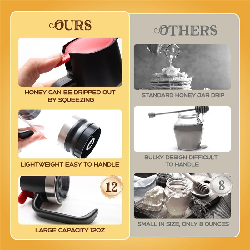 Dispensador de miel de vidrio  - Coffee Or Tea Please reseña y precio