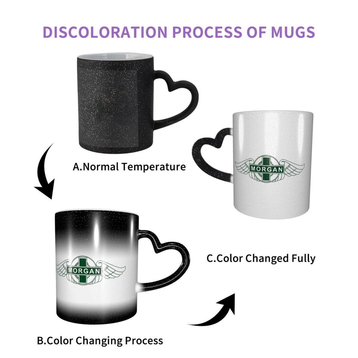Taza de la empresa Morgan Moto - Coffee Tea And Company reseña y precio